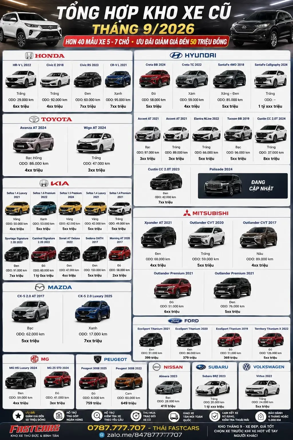 Car360 cover