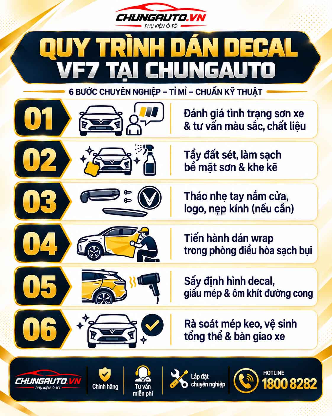 quy-trinh-dan-decal-vf7