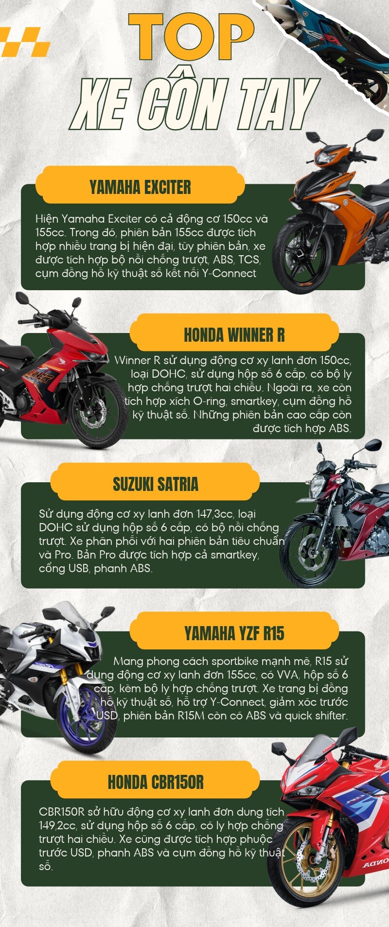 Top xe côn tay phổ thông mạnh mẽ, giá dễ xuống tiền tại Việt Nam - 1