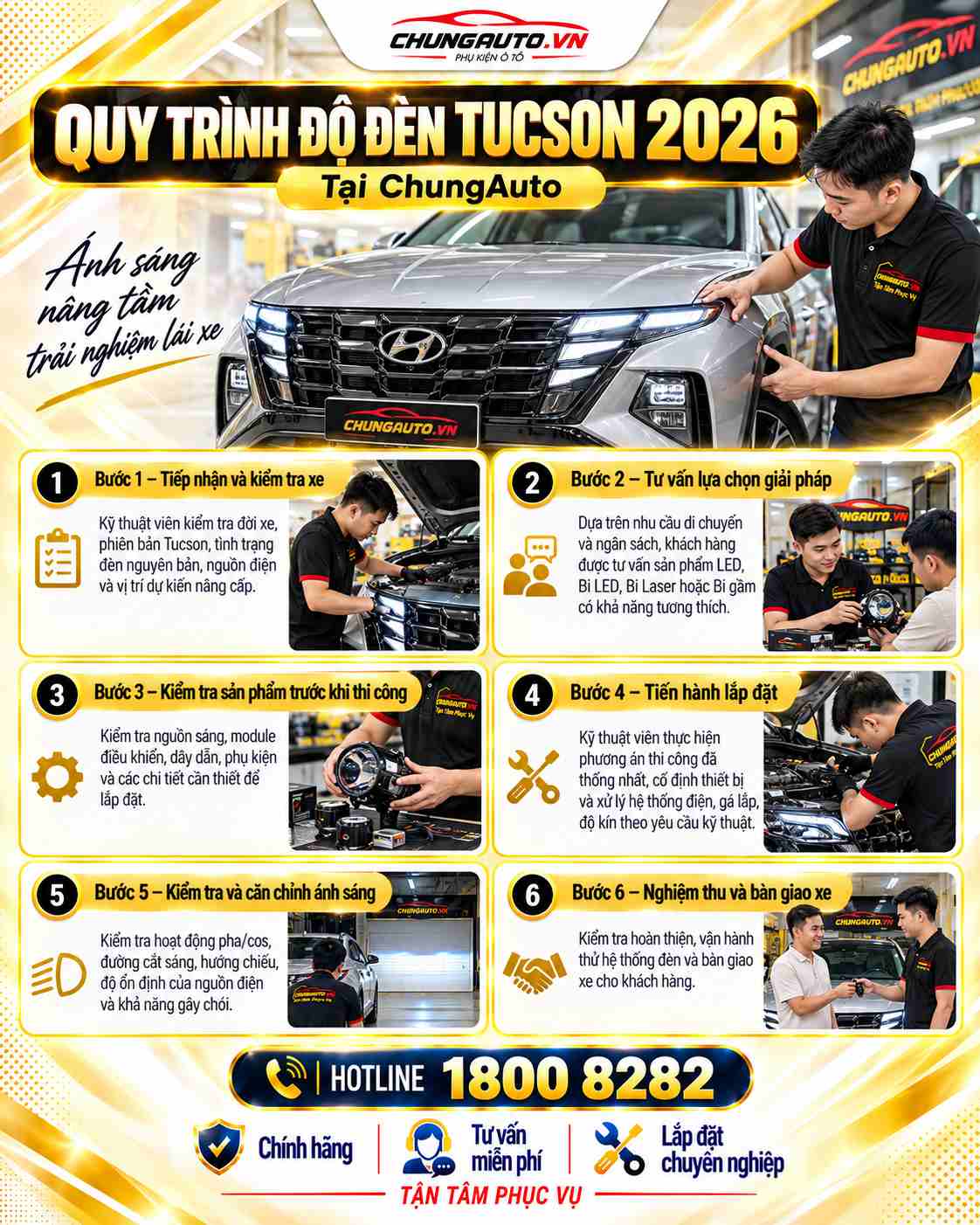quy-trinh-do-den-tucson-tai-chungauto