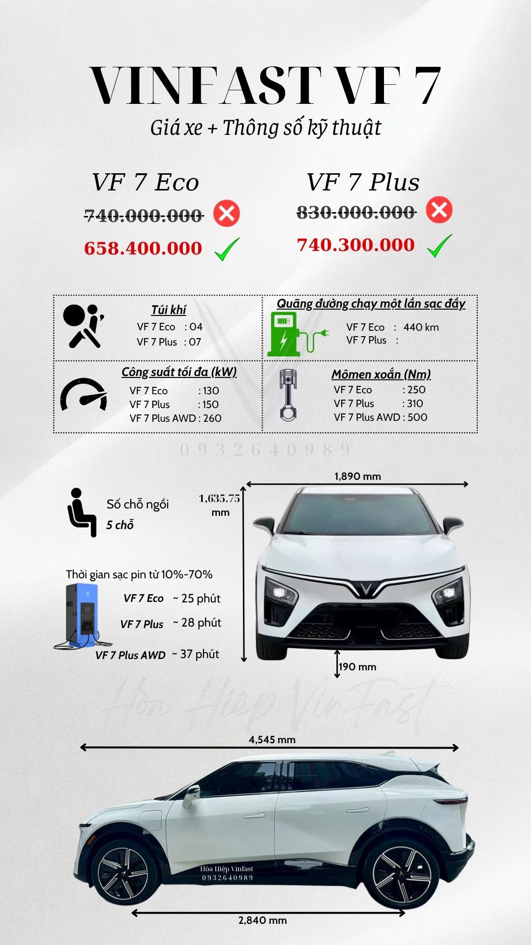 Car360 cover
