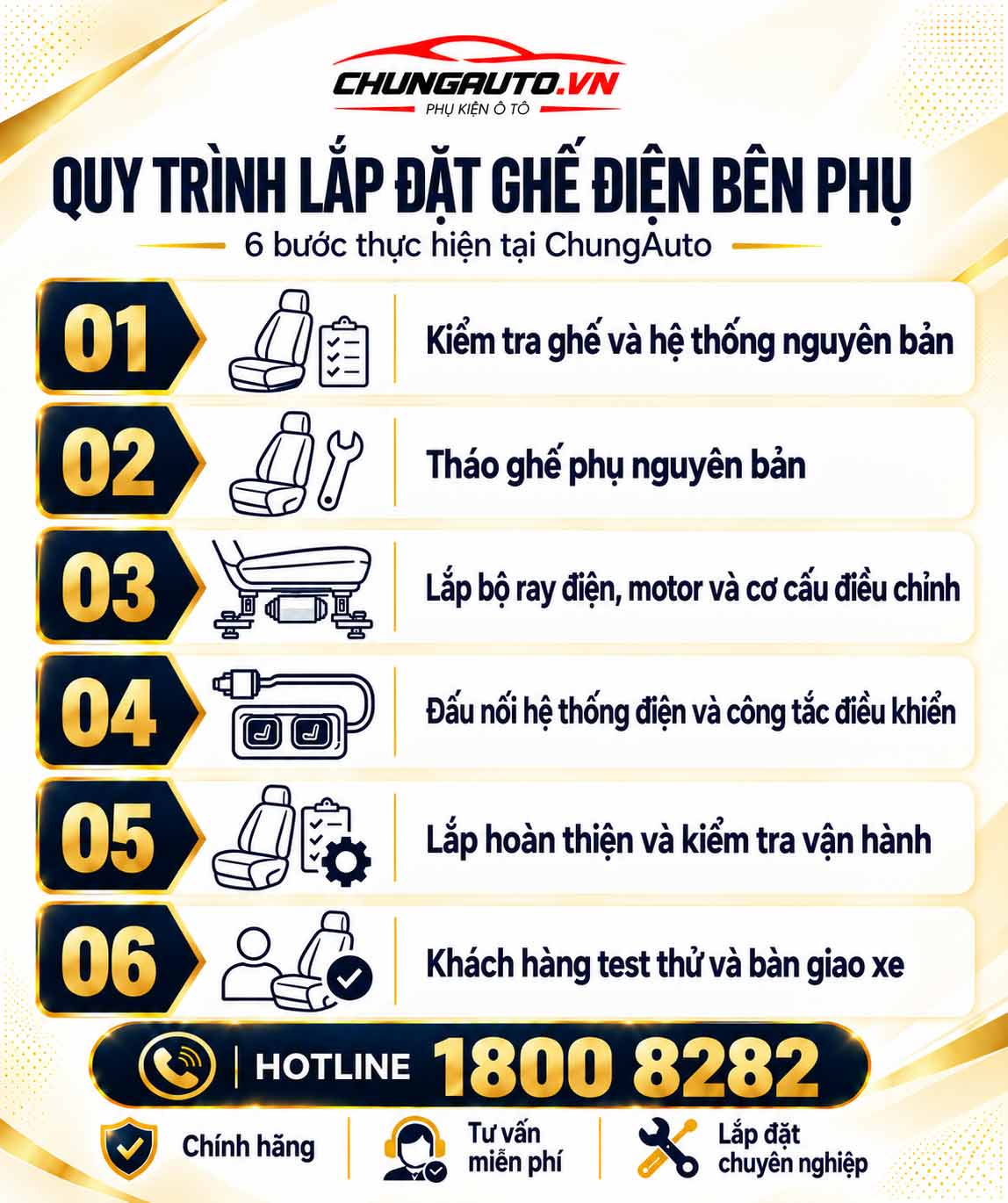 quy-trinh-do-ghe-dien-ben-phu-vf8-all-new