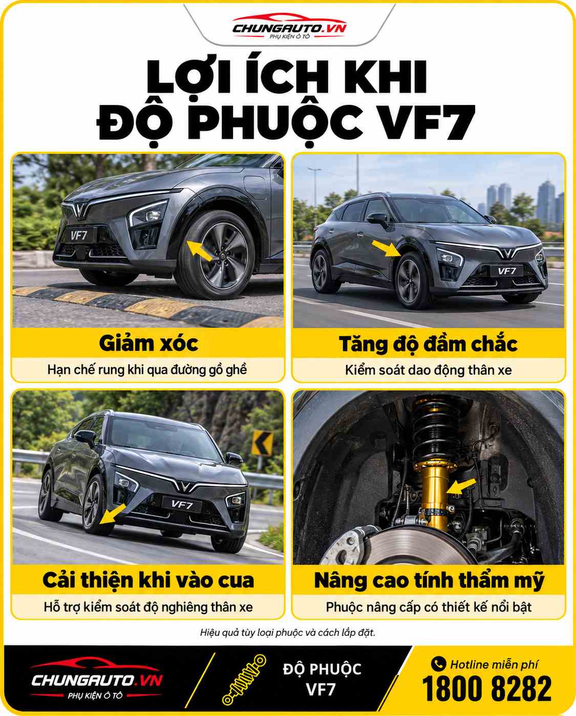 loi-ich-do-phuoc-vf7