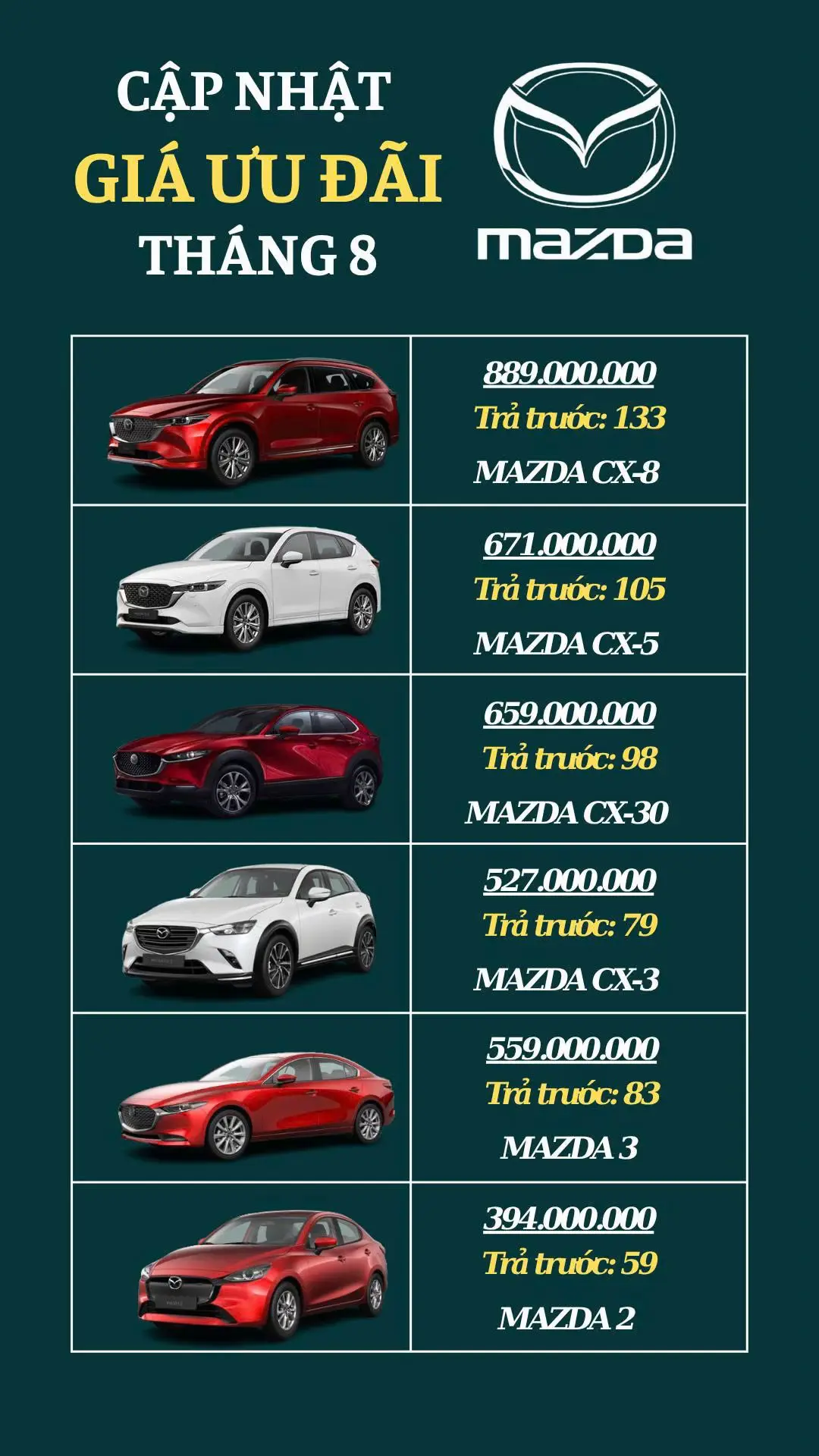 Car360 cover