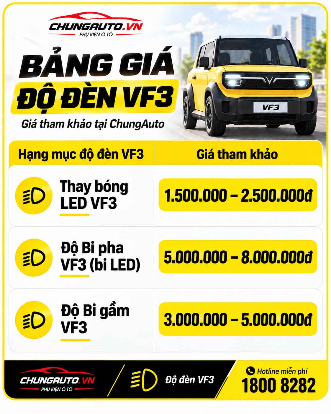 bang-gia-do-den-vf3-tham-khao-tai-chungauto