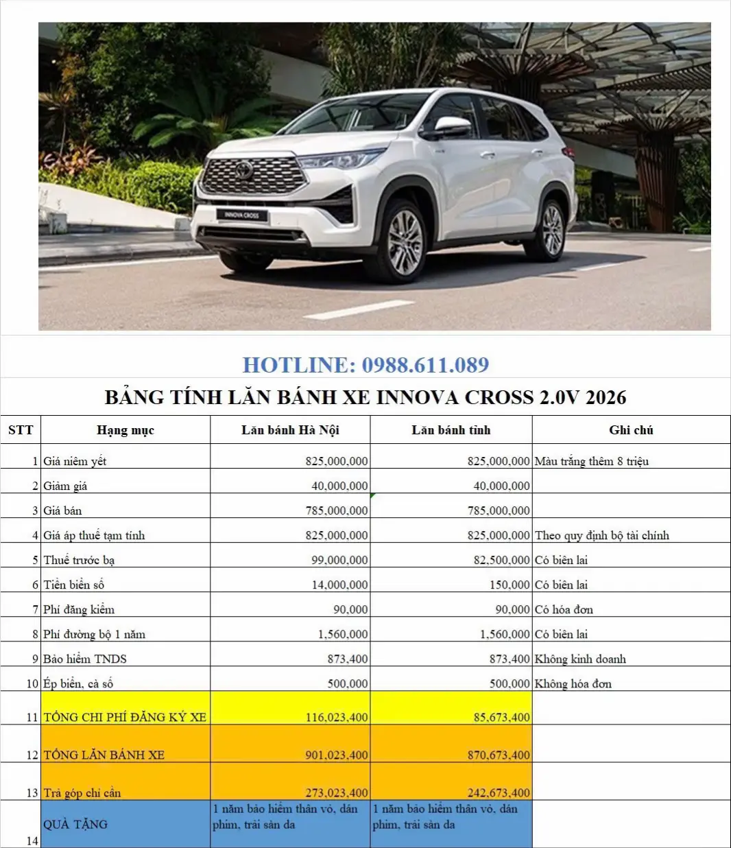 Car360 cover