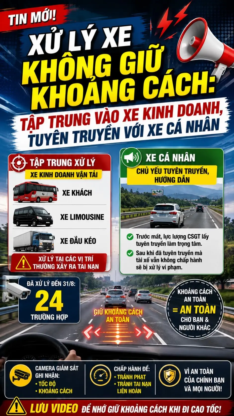 Car360 cover