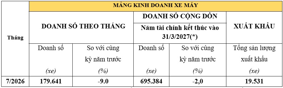 Ảnh nhận diện tác giả