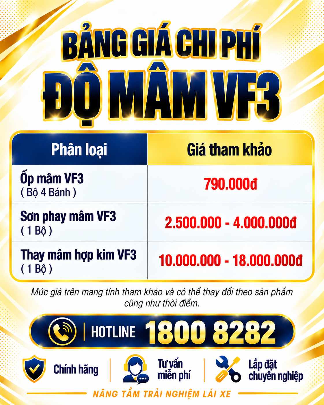 bang-gia-chi-phi-do-mam-vf3