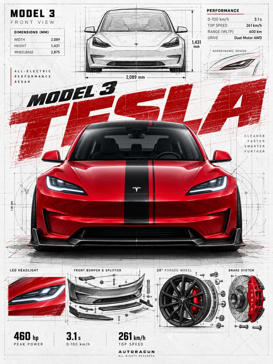 Car360 cover