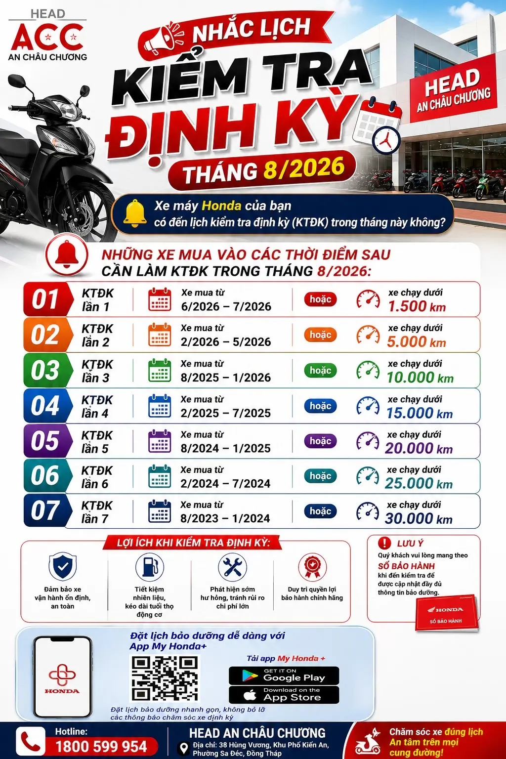 Car360 cover