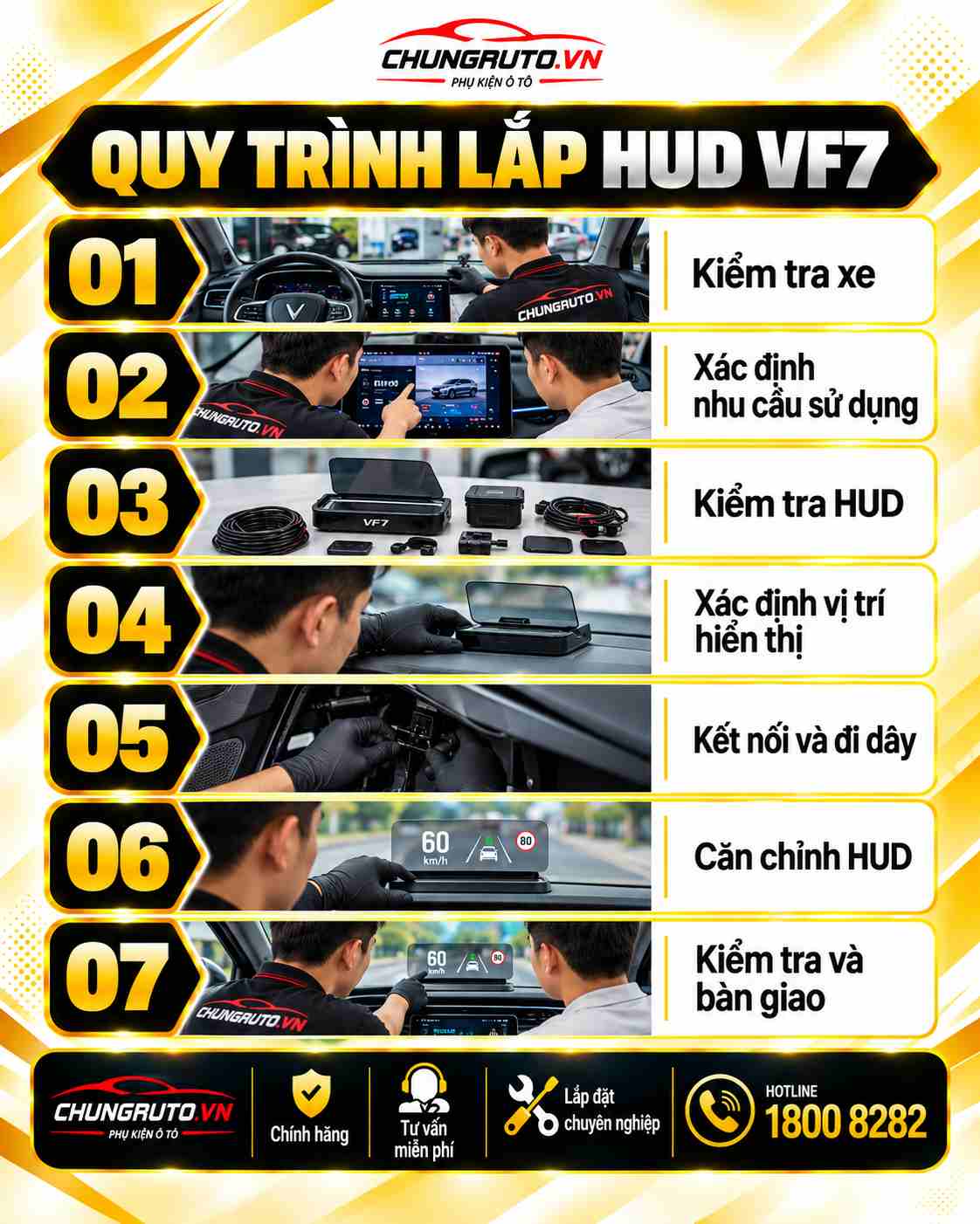 Quy trình lắp HUD cho VF7