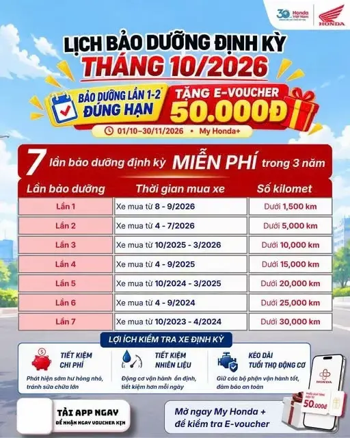Car360 cover