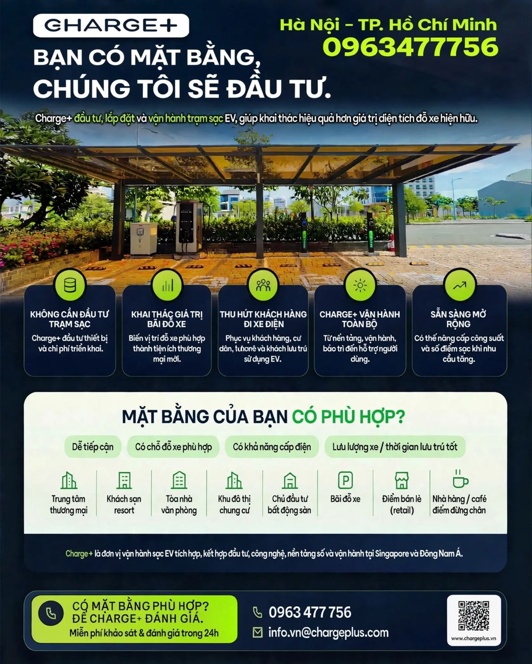 Car360 cover