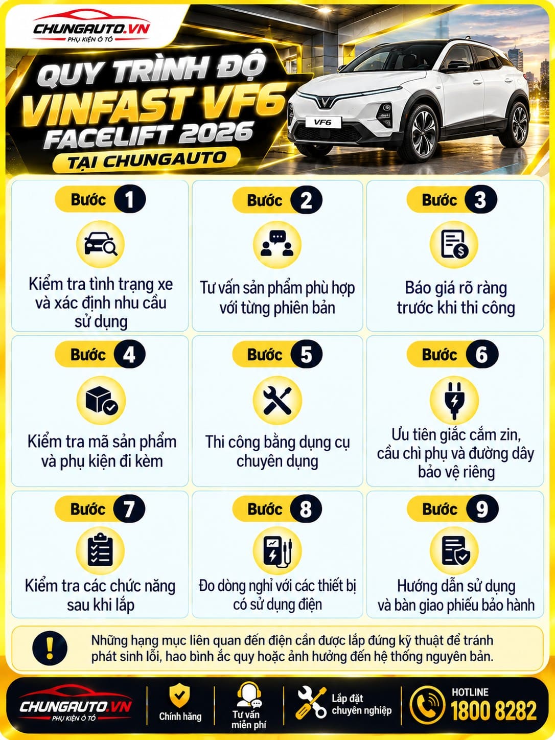 vinfast-vf6-facelift-do-vinfast-vf6-facelift-quy-trinh-do-vf6-facelift