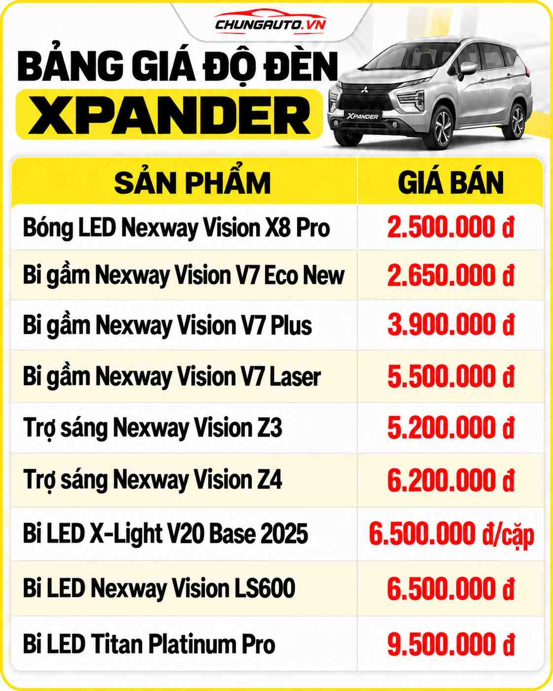 bang-gia-do-den-xpander