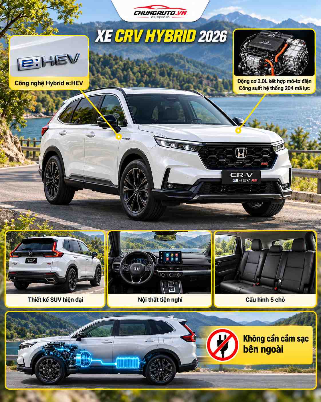 thong-so-co-ban-xe-crv-hybrid-2026
