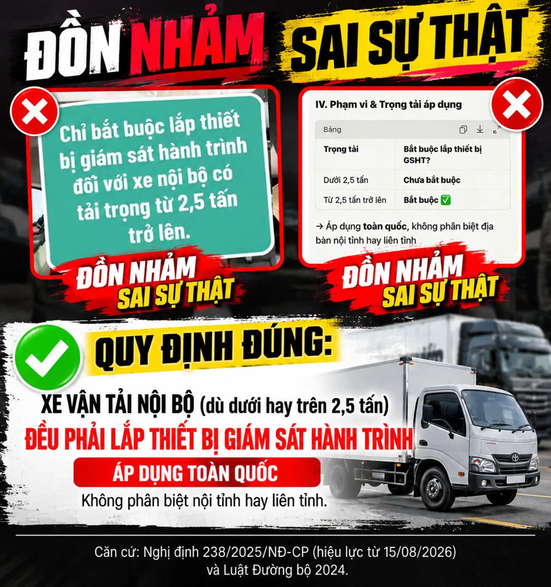 Car360 cover