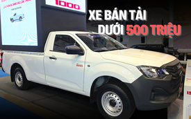Car360 cover