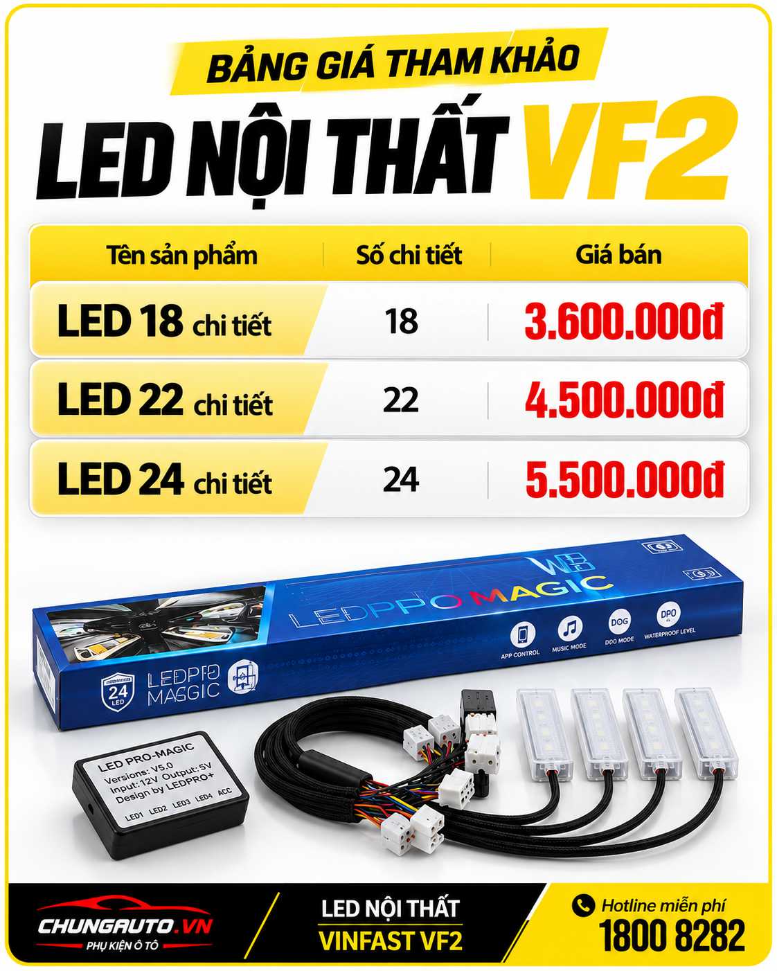 LED nội thất VF2 giá