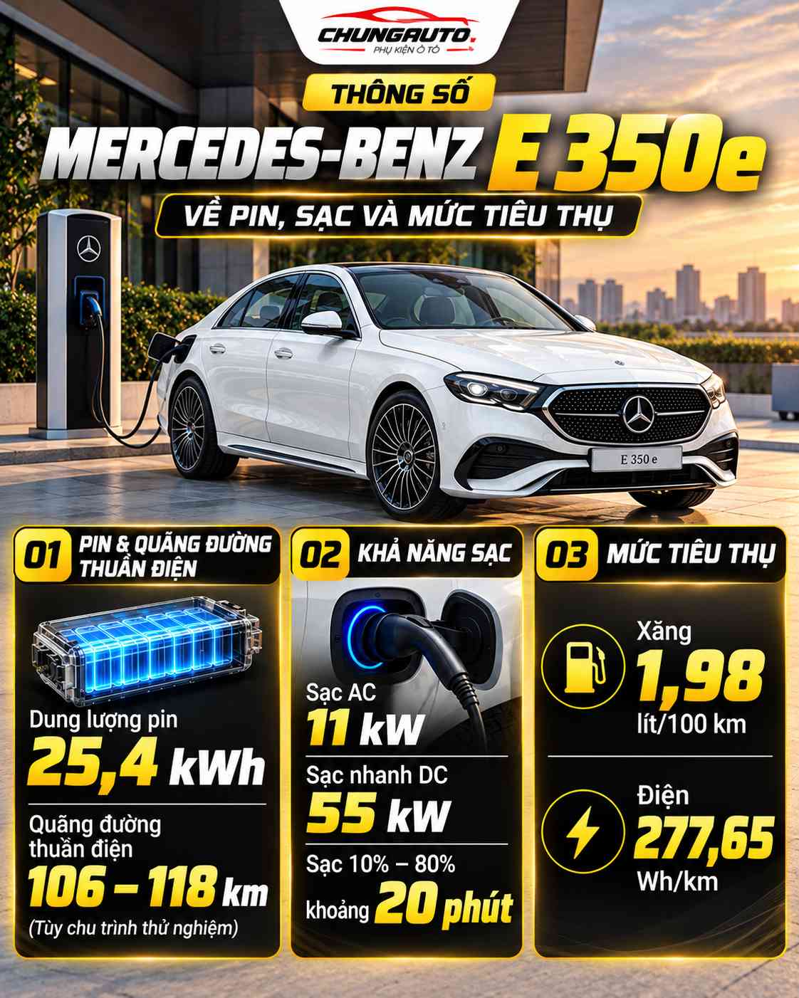 Thông số Mercedes-Benz E 350e về pin, khả năng sạc và mức tiêu thụ