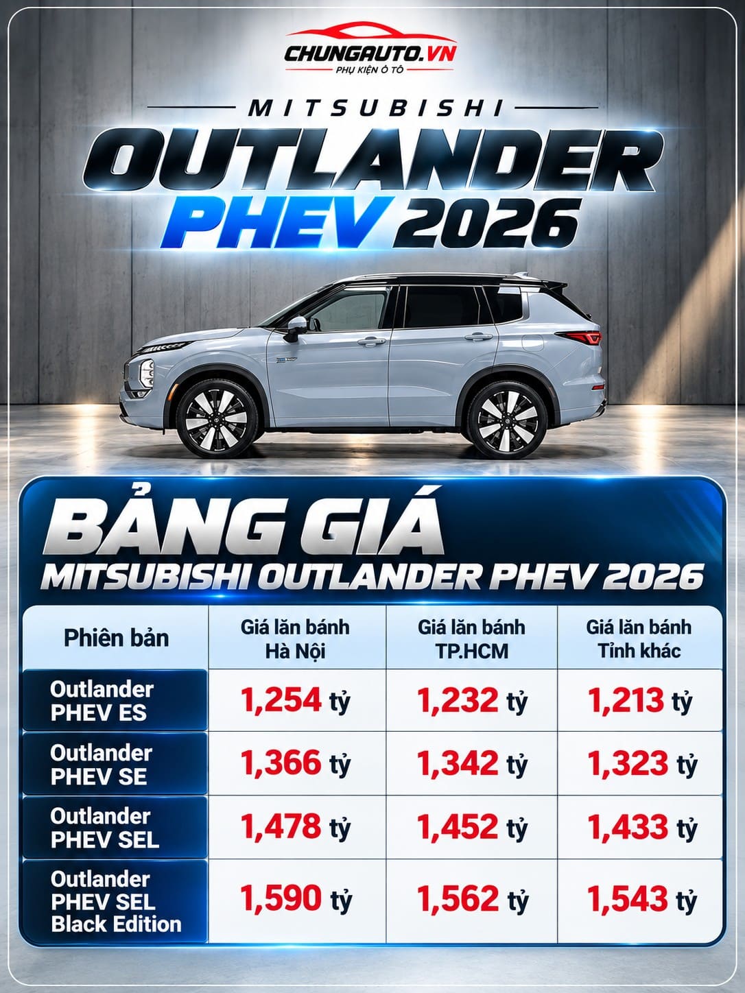 bang-gia-outlander-phev-2026-bang-gia-mitsubishi-outlander-phev-2026