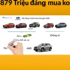 Car360 cover