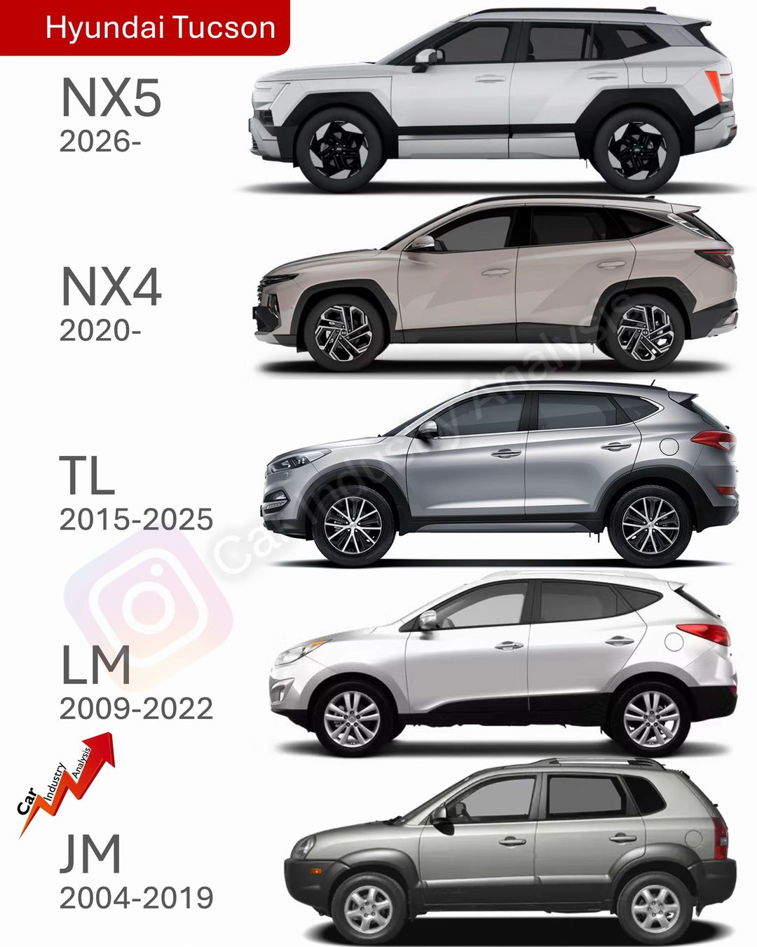 Car360 cover