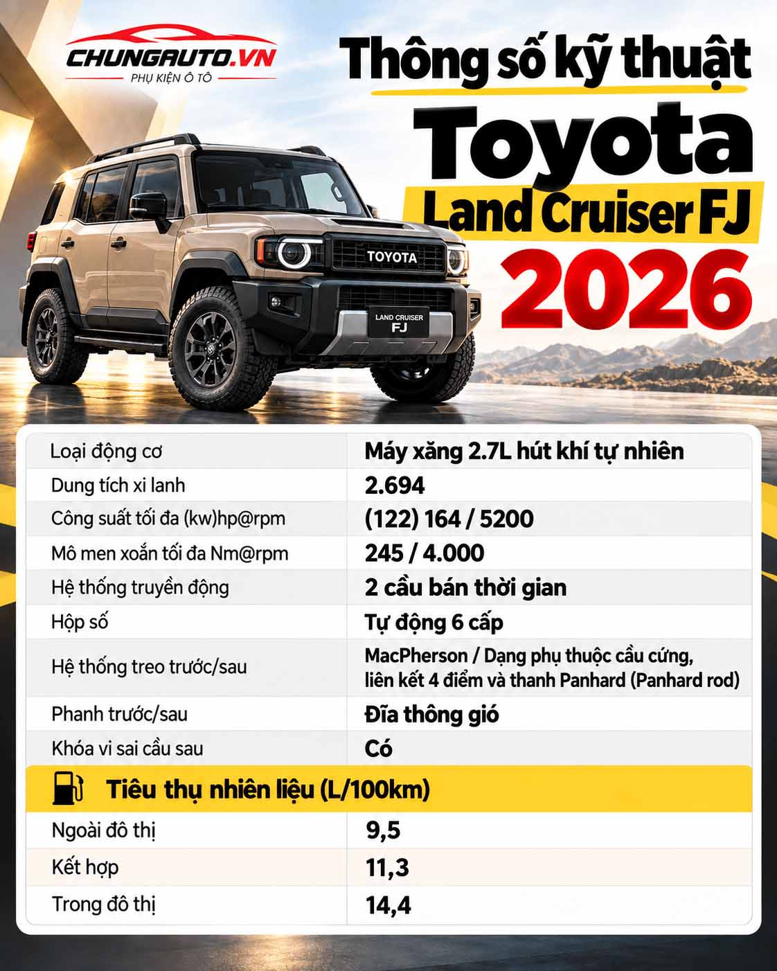 Thông số kỹ thuật Toyota Land Cruiser FJ về động cơ và khả năng vận hành