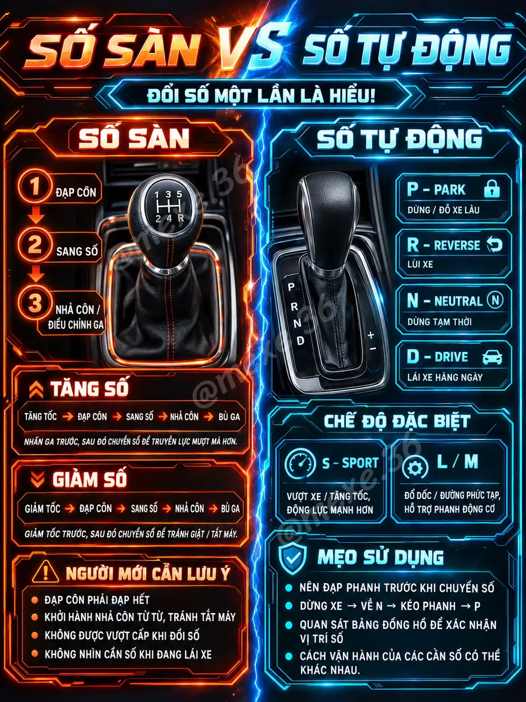 Car360 cover