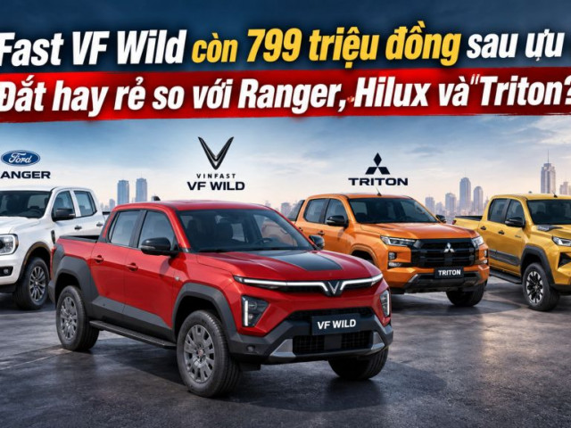 Car360 cover