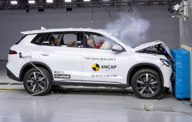 Car360 cover