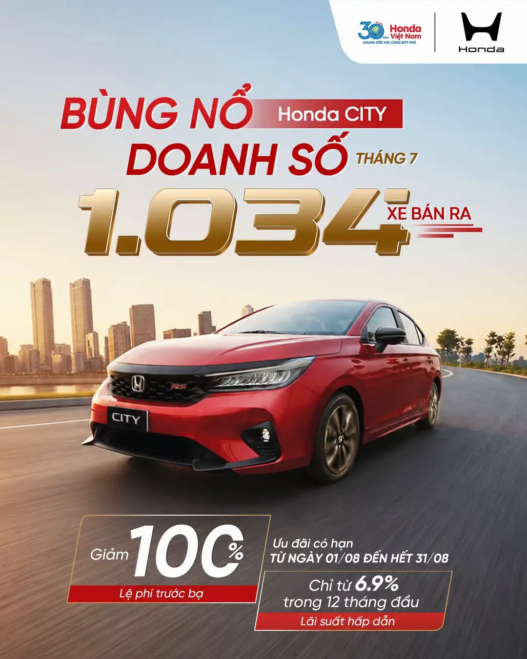 Car360 cover