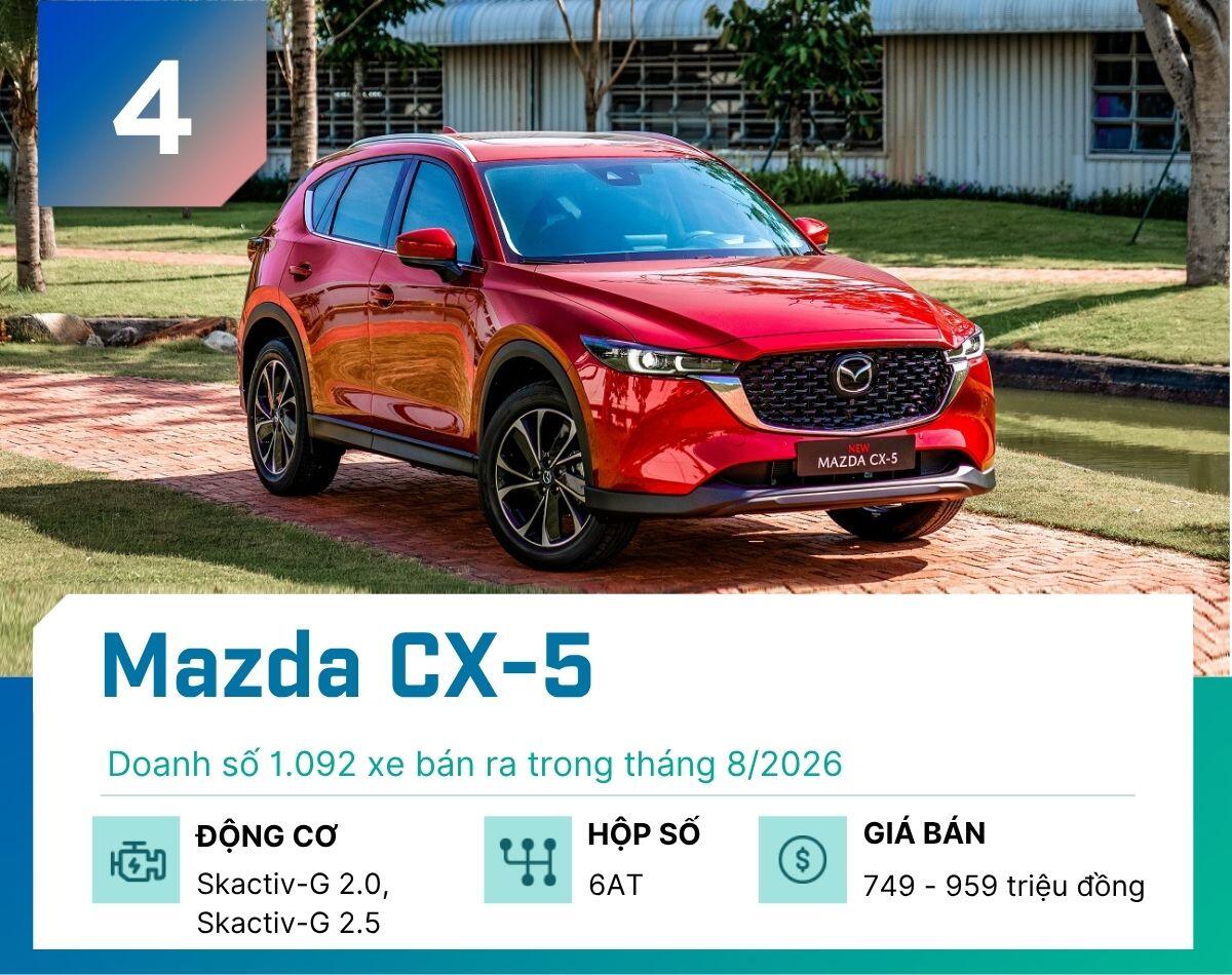 5 mẫu xe gầm cao