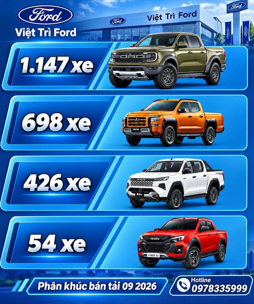 Car360 cover
