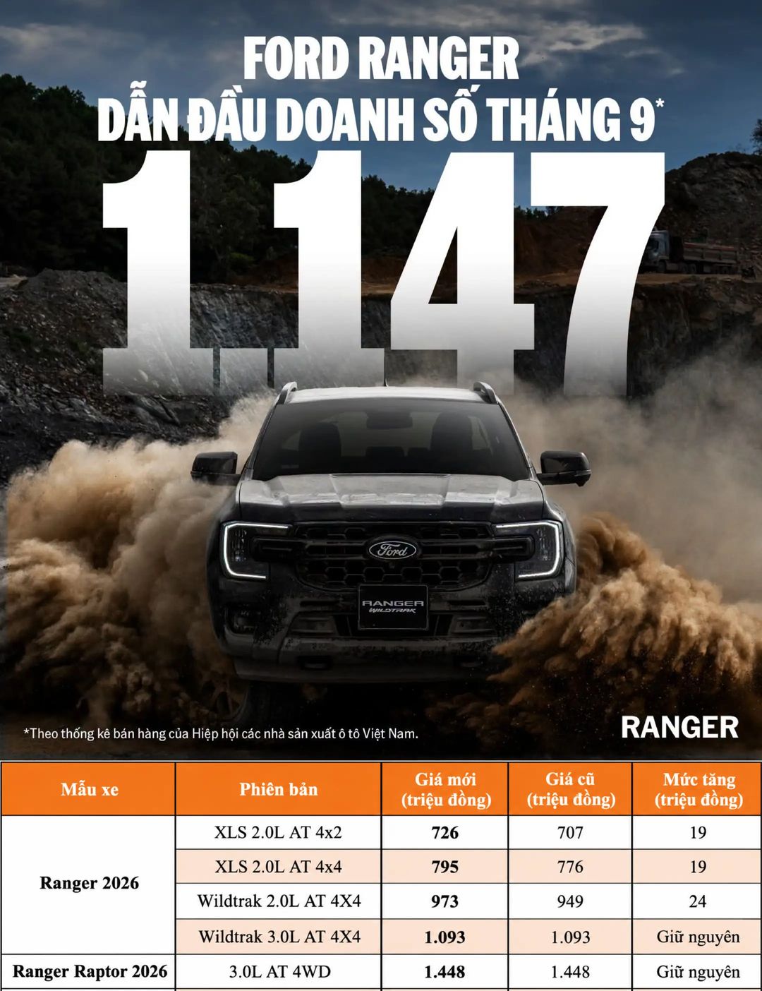 Car360 cover