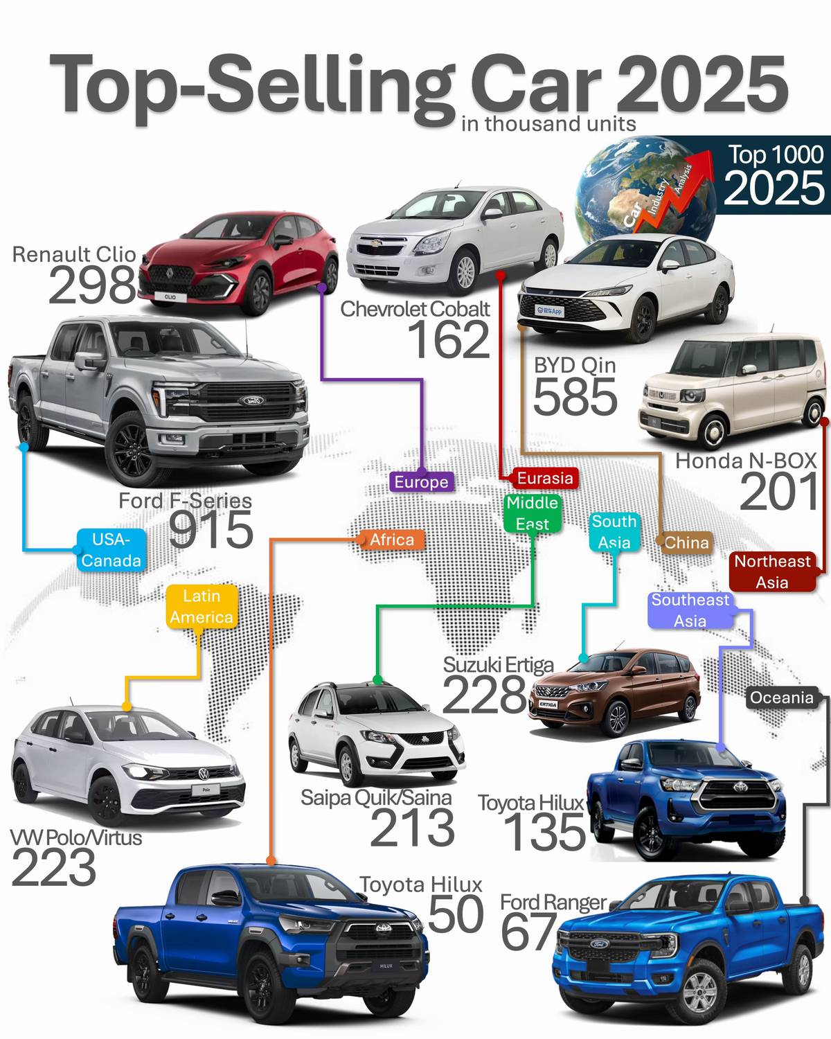 Car360 cover