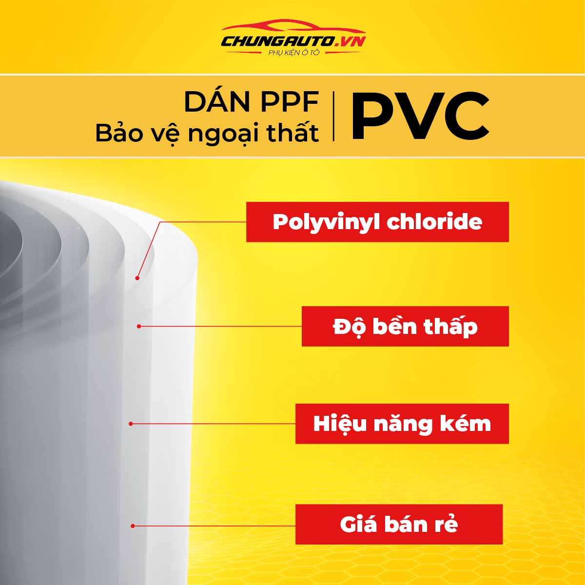 dan-ppf-pvc