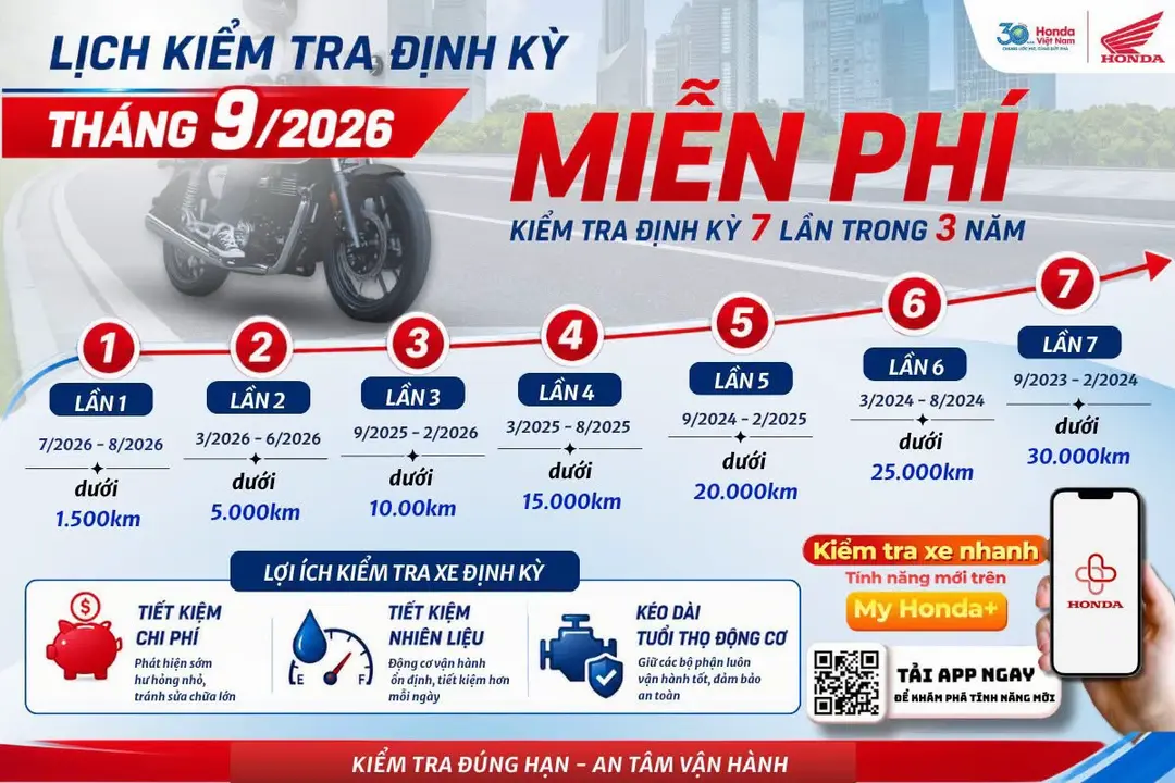 Car360 cover