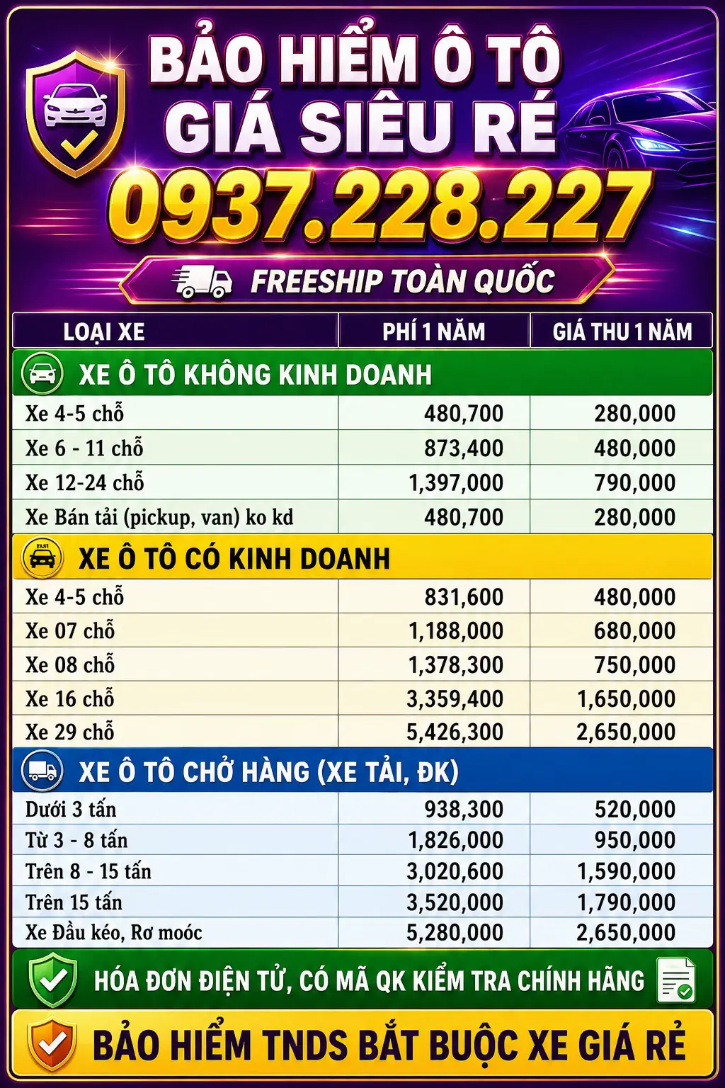 Car360 cover