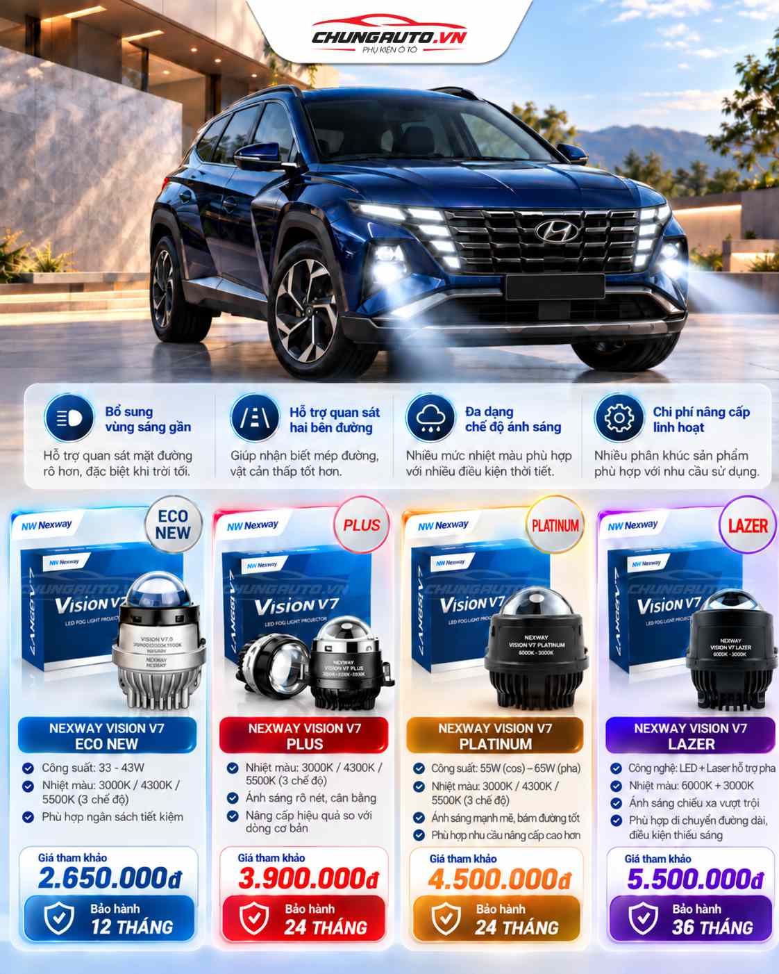 do-den-bi-gam-cho-xe-hyundai-tucson