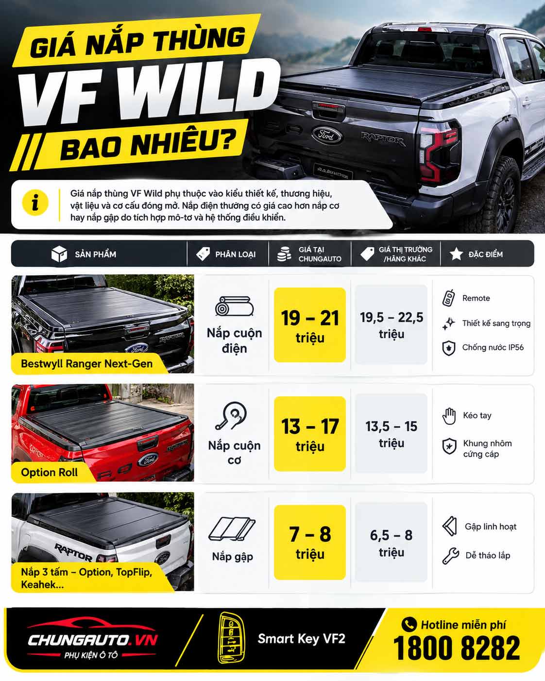 Gia lap nap thung vf wild