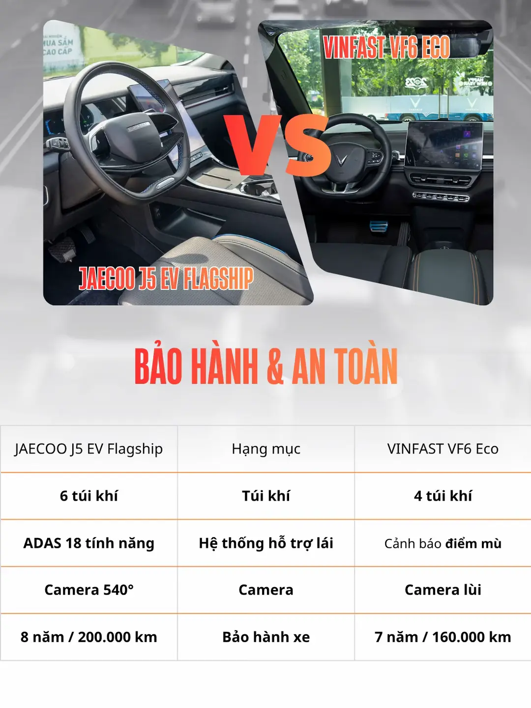 Car360 cover