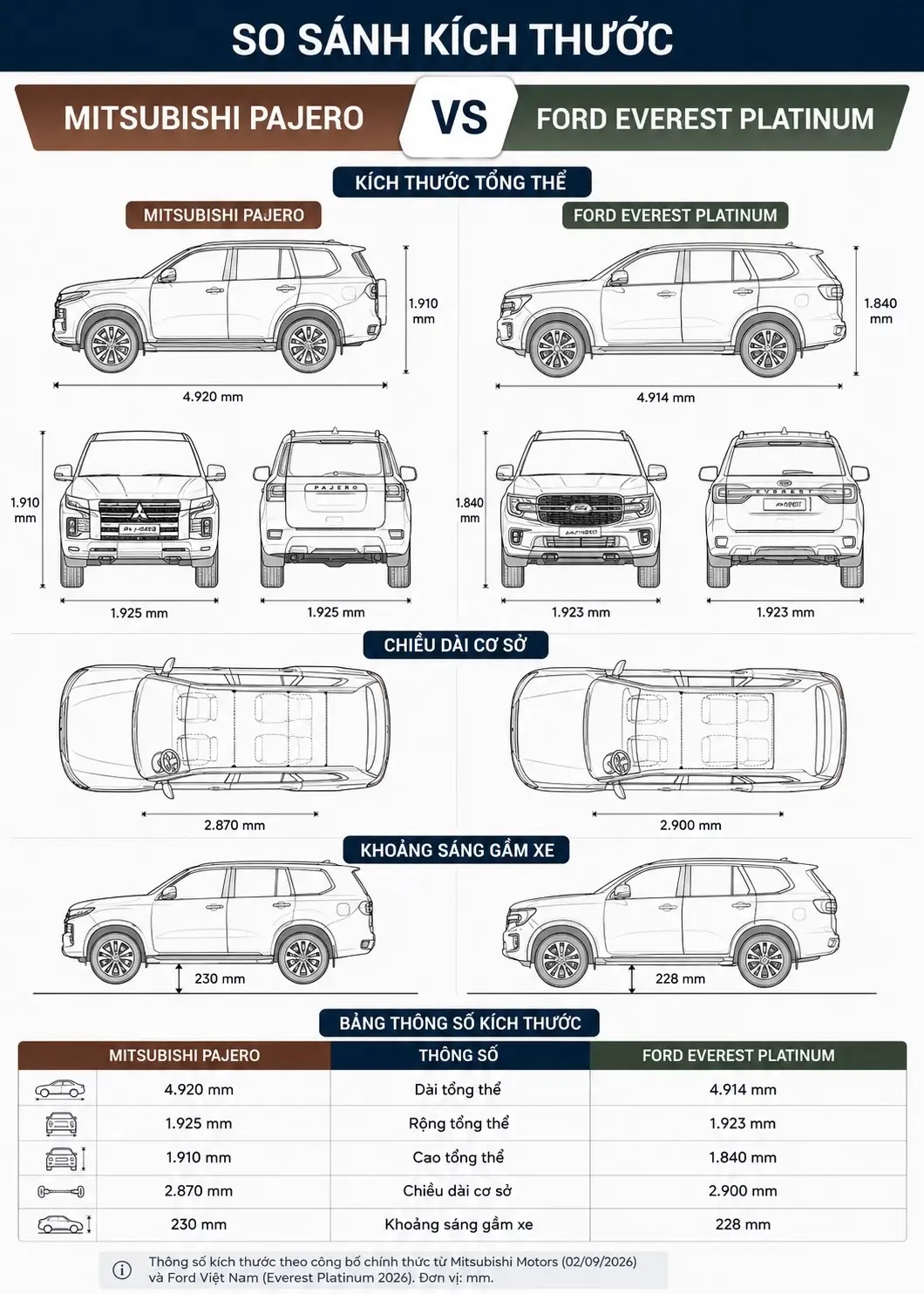 Car360 cover