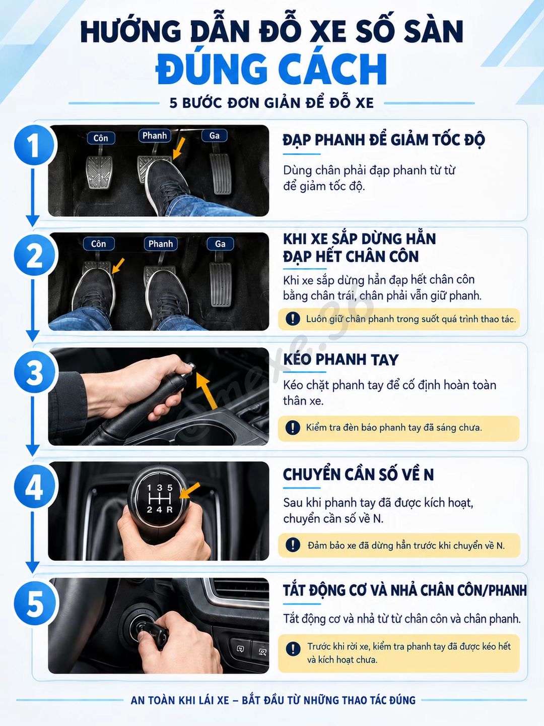 Car360 cover