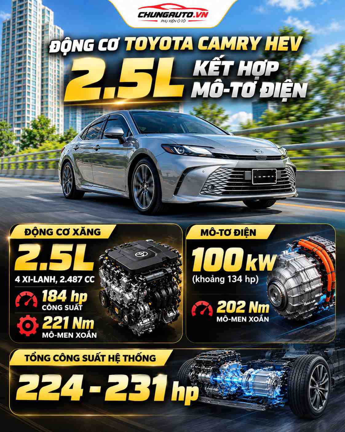 thong-so-toyota-camry-hev-dong-co-xang-2-5l-mo-to-dien