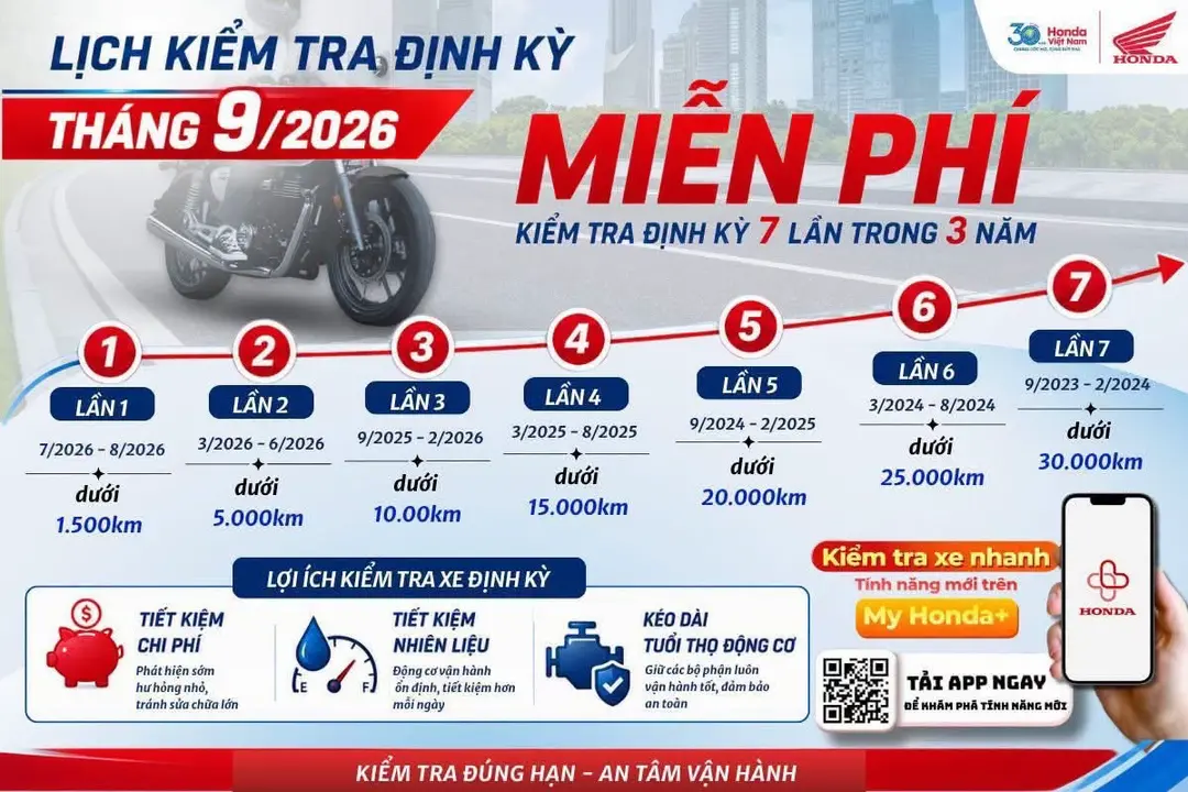 Car360 cover