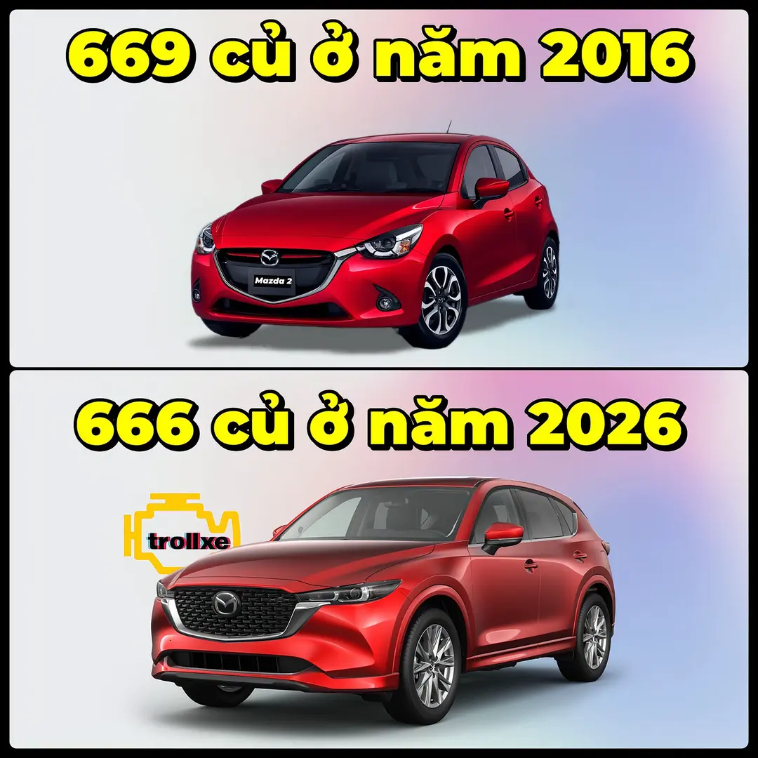 Car360 cover
