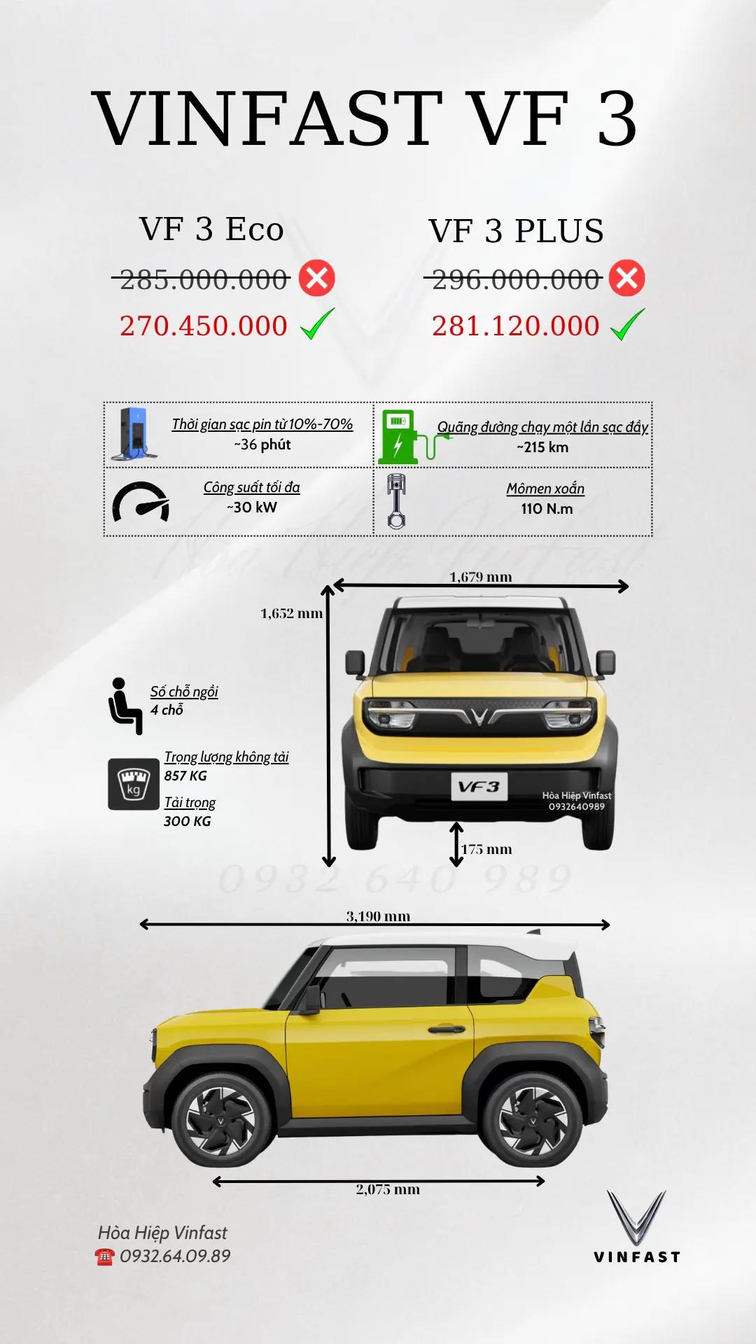 Car360 cover