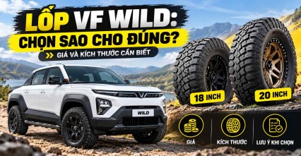 Car360 cover